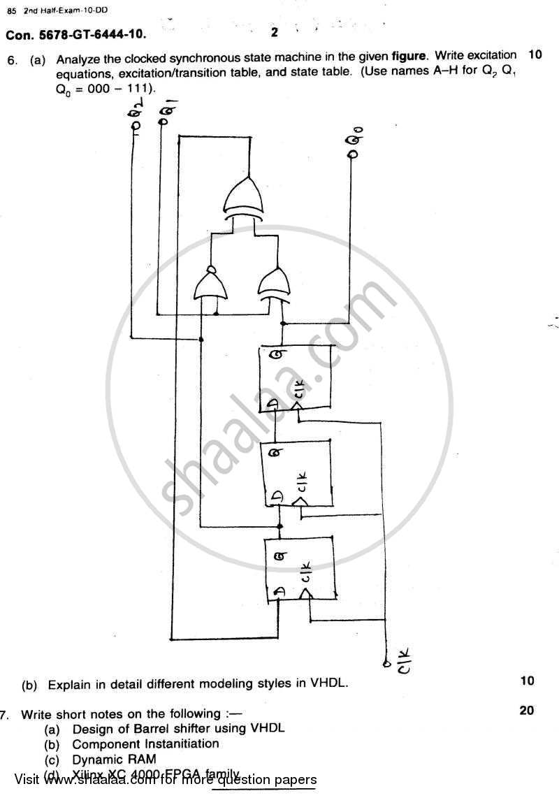 Digital System Design -2 2010-2011 - B.E. - Semester 4 (SE Second Year) - University of Mumbai question paper with PDF download