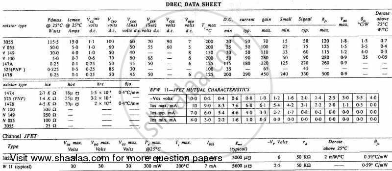 Electronic Circuit Analysis and Design 2010-2011 - B.E. - Semester 4 (SE Second Year) - University of Mumbai question paper with PDF download