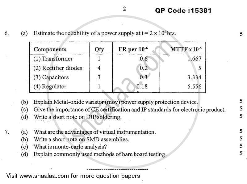 Electronic Product Design 2014-2015 - B.E. - Semester 8 (BE Fourth Year) - University of Mumbai question paper with PDF download