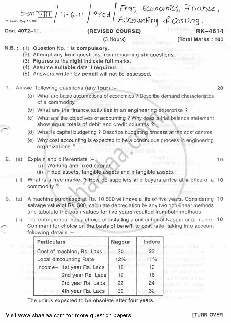 Engineering Economics, Finance, Accounting and Costing 2010-2011 - B.E. - Semester 8 (BE Fourth Year) - University of Mumbai question paper with PDF download