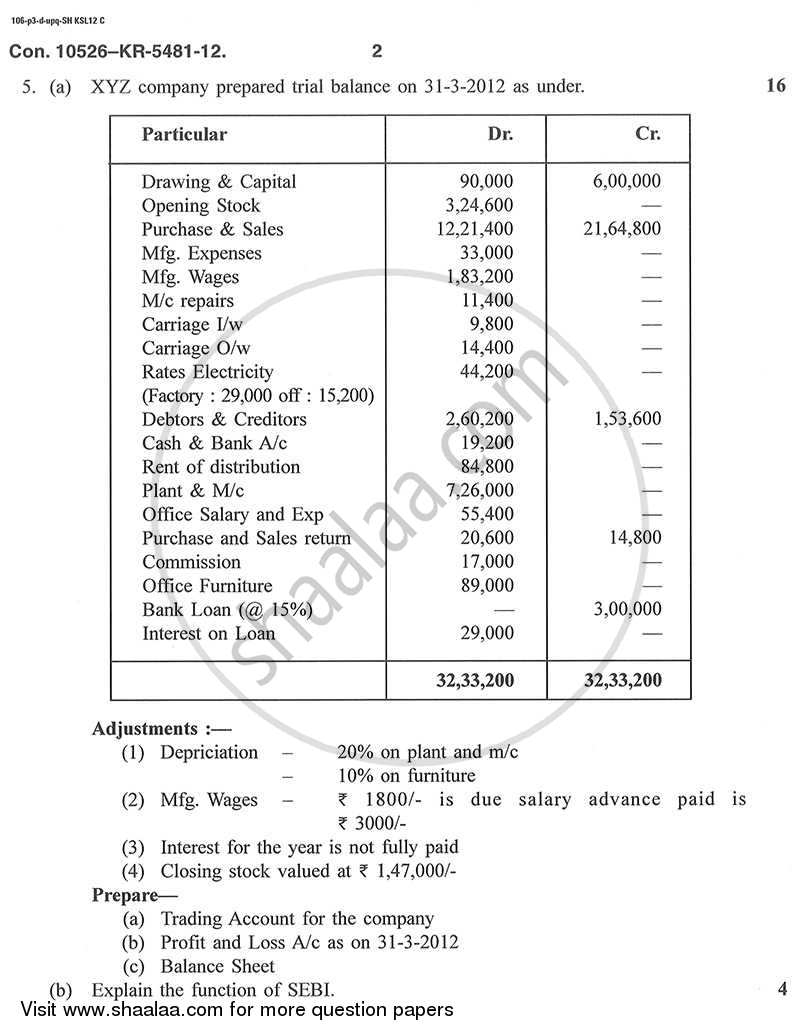 Engineering Economics, Finance, Accounting and Costing 2012-2013 - B.E. - Semester 8 (BE Fourth Year) - University of Mumbai question paper with PDF download
