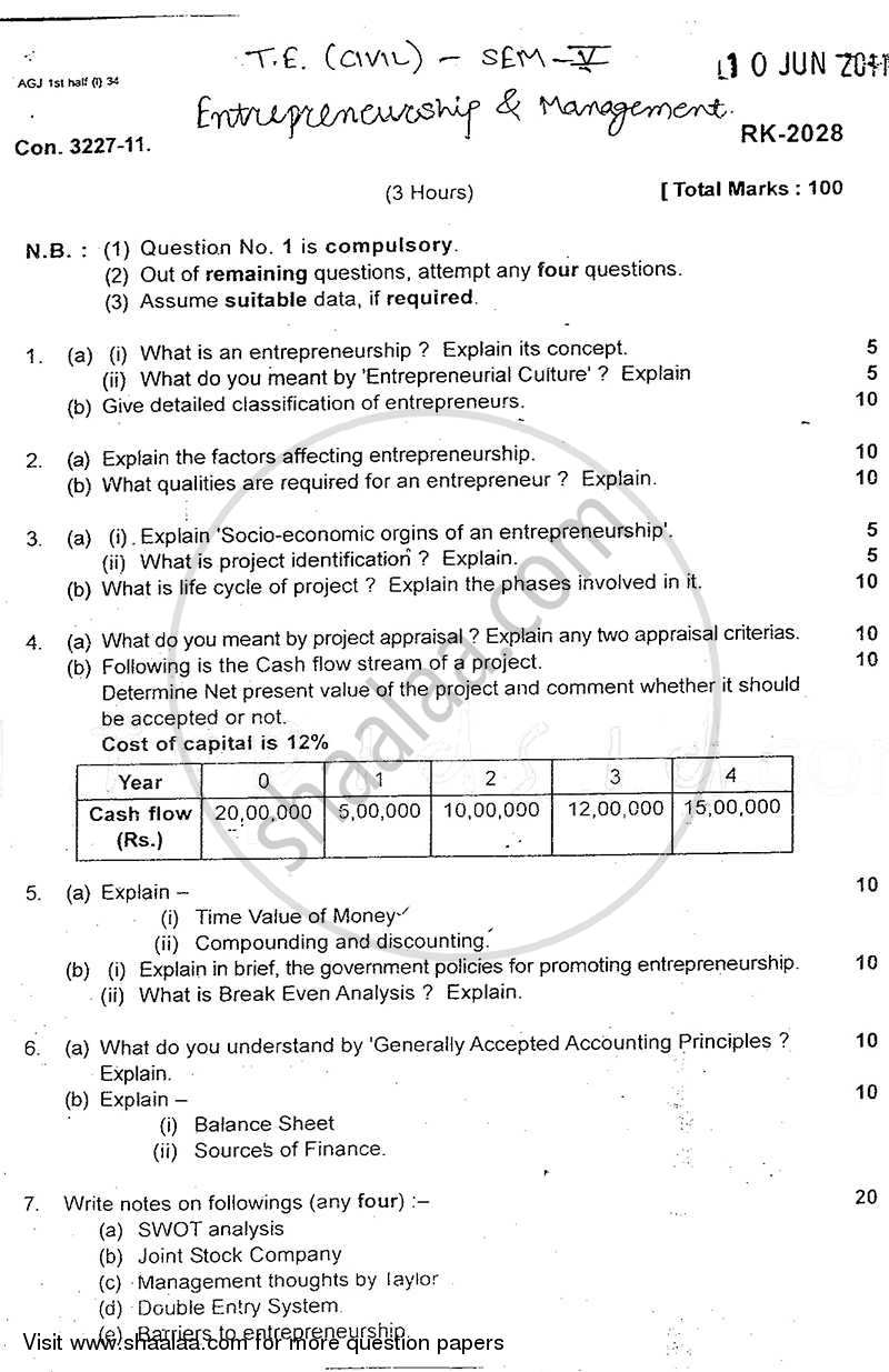 Entrepreneurship and Management 2010-2011 - B.E. - Semester 5 (TE Third Year) - University of Mumbai question paper with PDF download