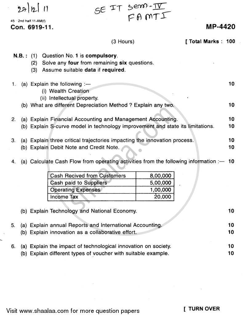 Financial Accounting and Management of Technology Innovation 2011-2012 - B.E. - Semester 4 (SE Second Year) - University of Mumbai question paper with PDF download