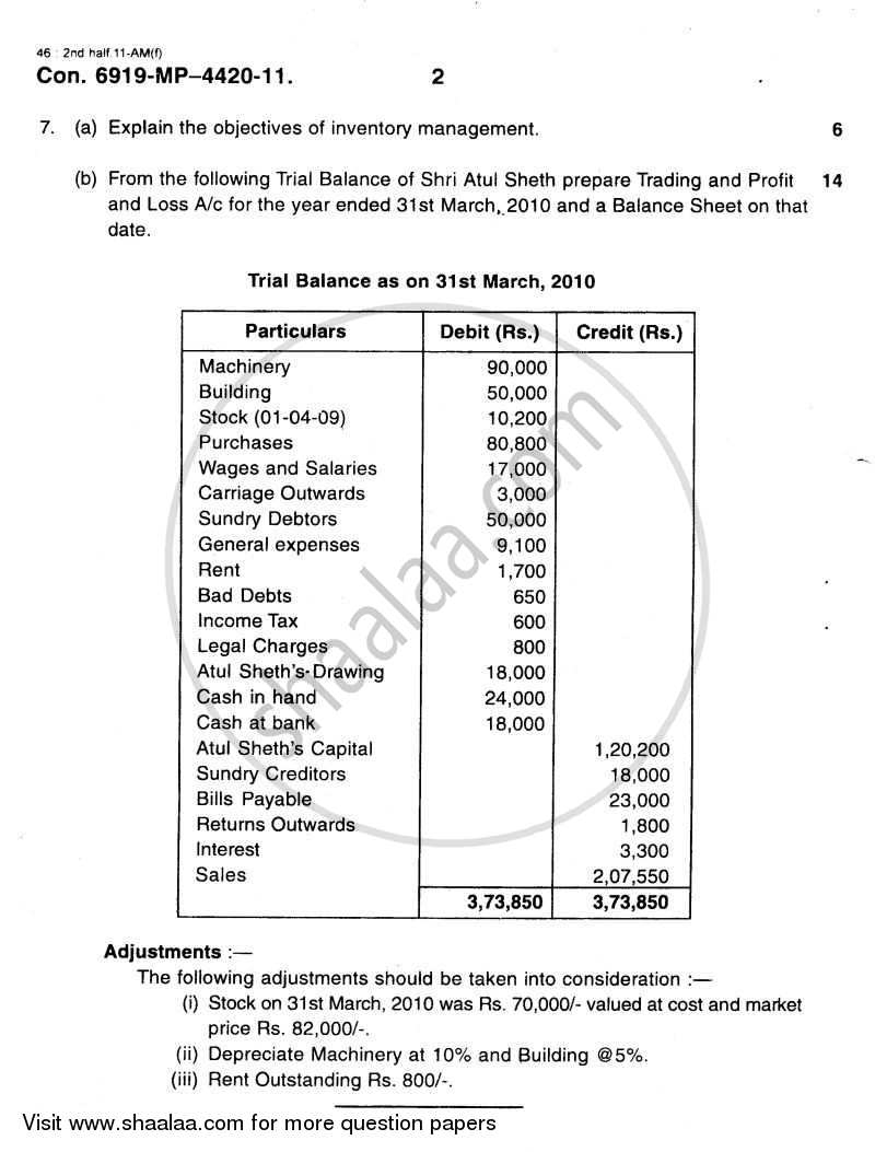 Financial Accounting and Management of Technology Innovation 2011-2012 - B.E. - Semester 4 (SE Second Year) - University of Mumbai question paper with PDF download
