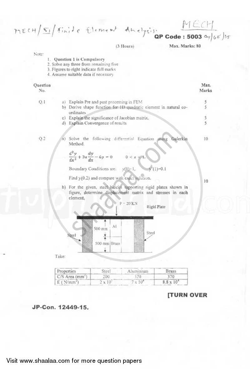 Finite Element Analysis 2014-2015 - B.E. - Semester 6 (TE Third Year) - University of Mumbai question paper with PDF download