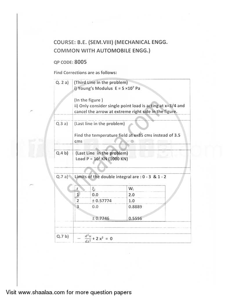 Finite Element Analysis 2014-2015 - B.E. - Semester 8 (BE Fourth Year) - University of Mumbai question paper with PDF download
