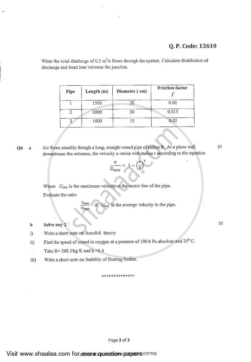 Fluid Mechanics 2017-2018 - B.E. - Semester 4 (SE Second Year) - University of Mumbai question paper with PDF download