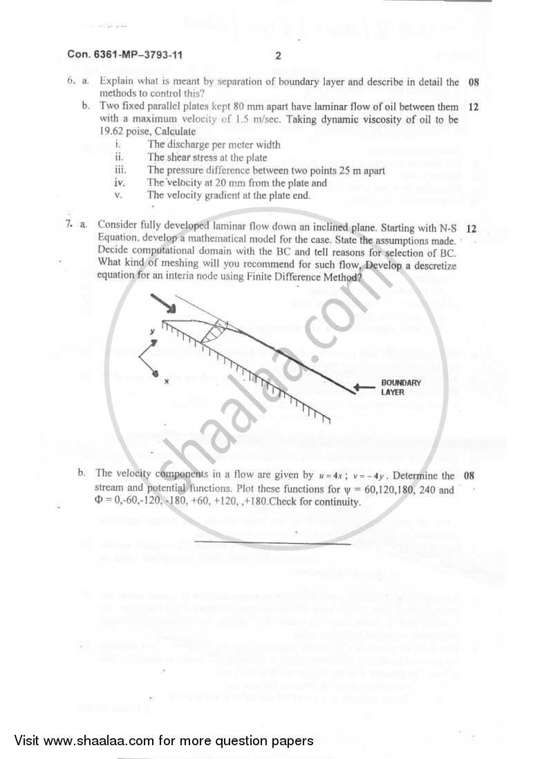 Fluid Mechanics 2011-2012 - B.E. - Semester 5 (TE Third Year) - University of Mumbai question paper with PDF download