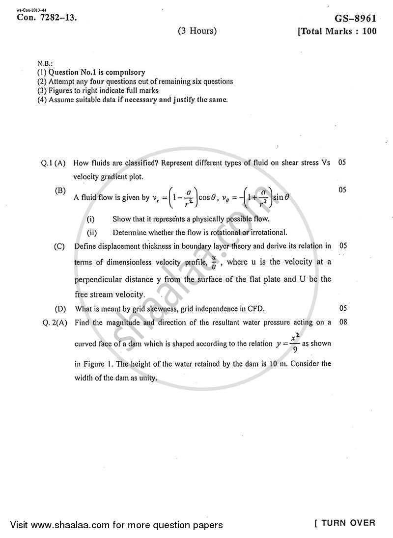 Fluid Mechanics 2012-2013 - B.E. - Semester 5 (TE Third Year) - University of Mumbai question paper with PDF download