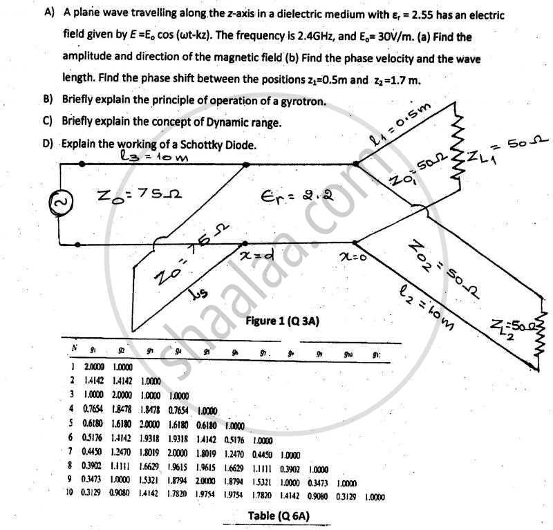Fundamentals of Microwave Engineering 2010-2011 - B.E. - Semester 7 (BE Fourth Year) - University of Mumbai question paper with PDF download