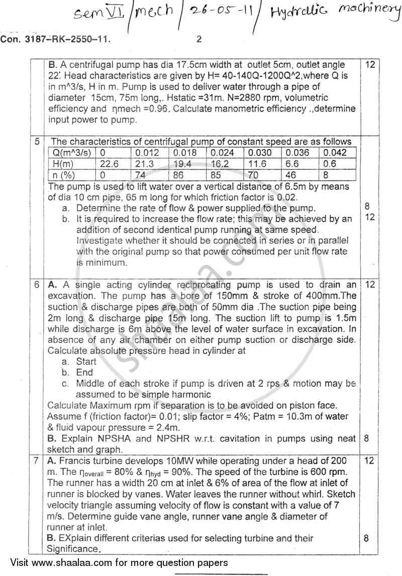 Hydraulic Machinery 2010-2011 - B.E. - Semester 6 (TE Third Year) - University of Mumbai question paper with PDF download