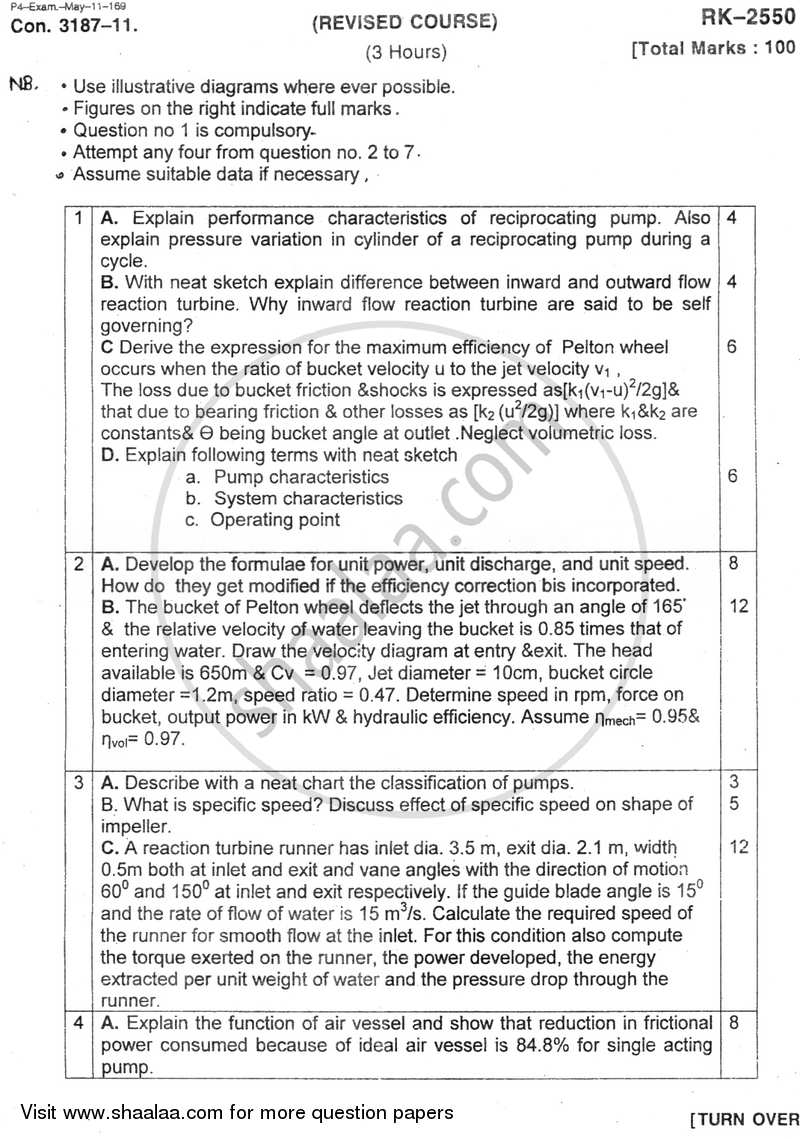 Hydraulic Machinery 2010-2011 - B.E. - Semester 6 (TE Third Year) - University of Mumbai question paper with PDF download