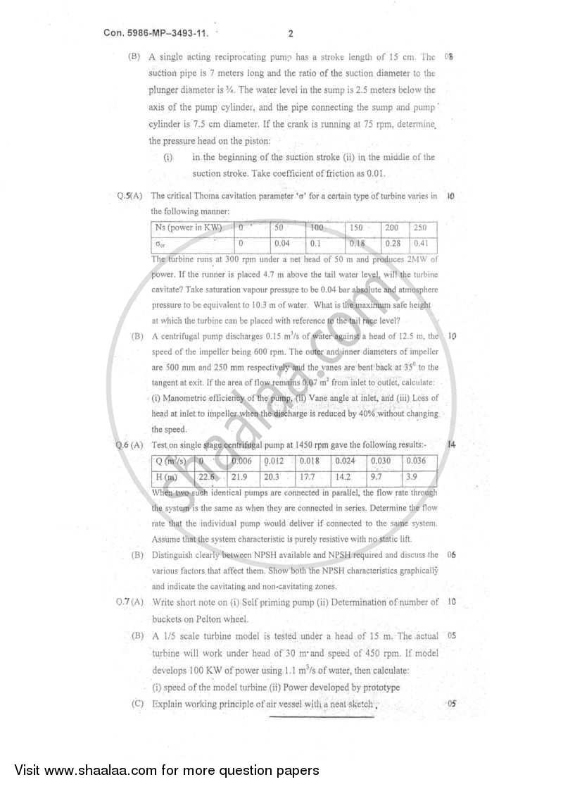Hydraulic Machinery 2011-2012 - B.E. - Semester 6 (TE Third Year) - University of Mumbai question paper with PDF download