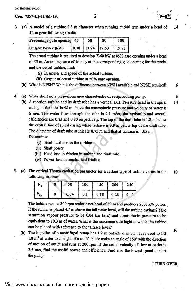 Hydraulic Machinery 2013-2014 - B.E. - Semester 6 (TE Third Year) - University of Mumbai question paper with PDF download