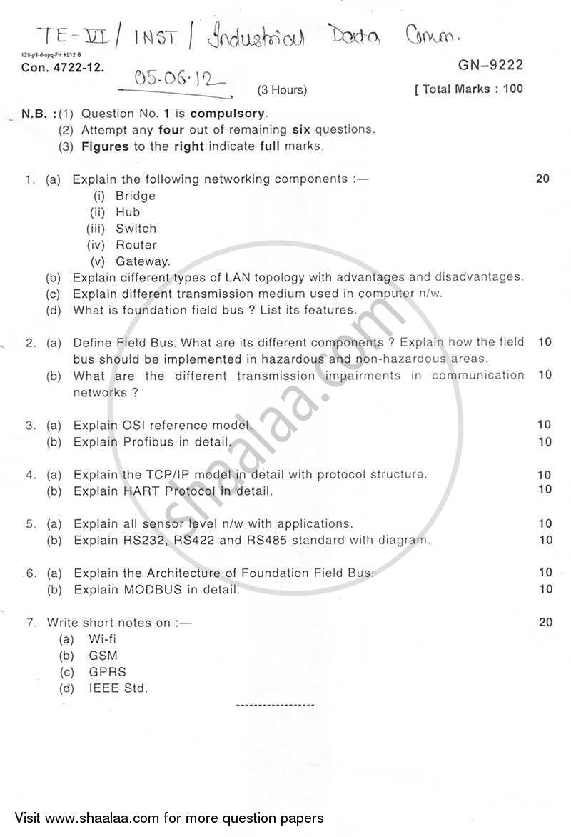 Industrial Data Communication 2011-2012 - B.E. - Semester 6 (TE Third Year) - University of Mumbai question paper with PDF download