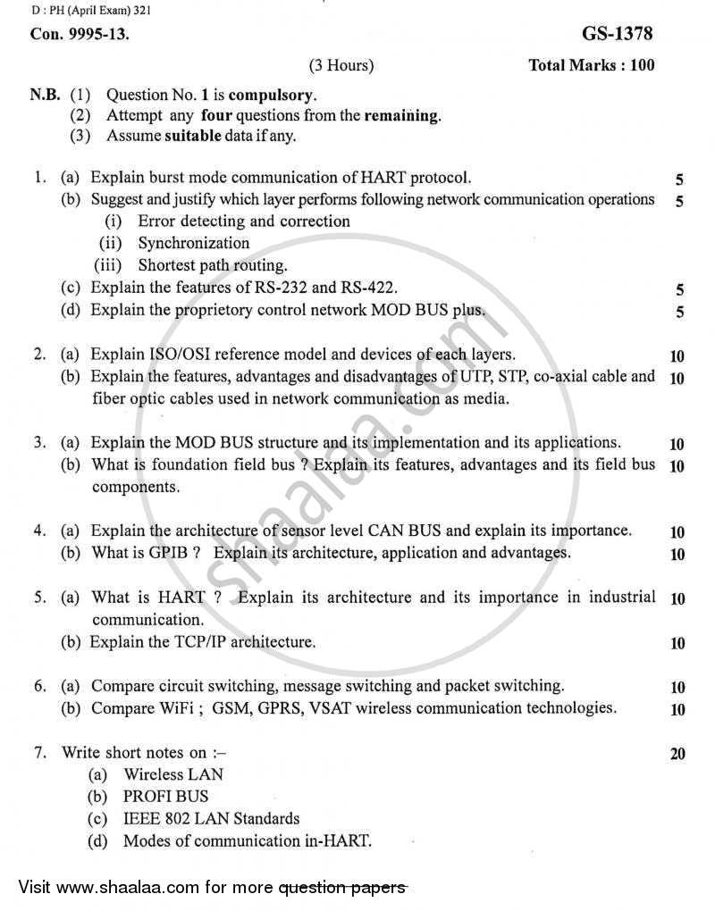 Industrial Data Communication 2012-2013 - B.E. - Semester 6 (TE Third Year) - University of Mumbai question paper with PDF download