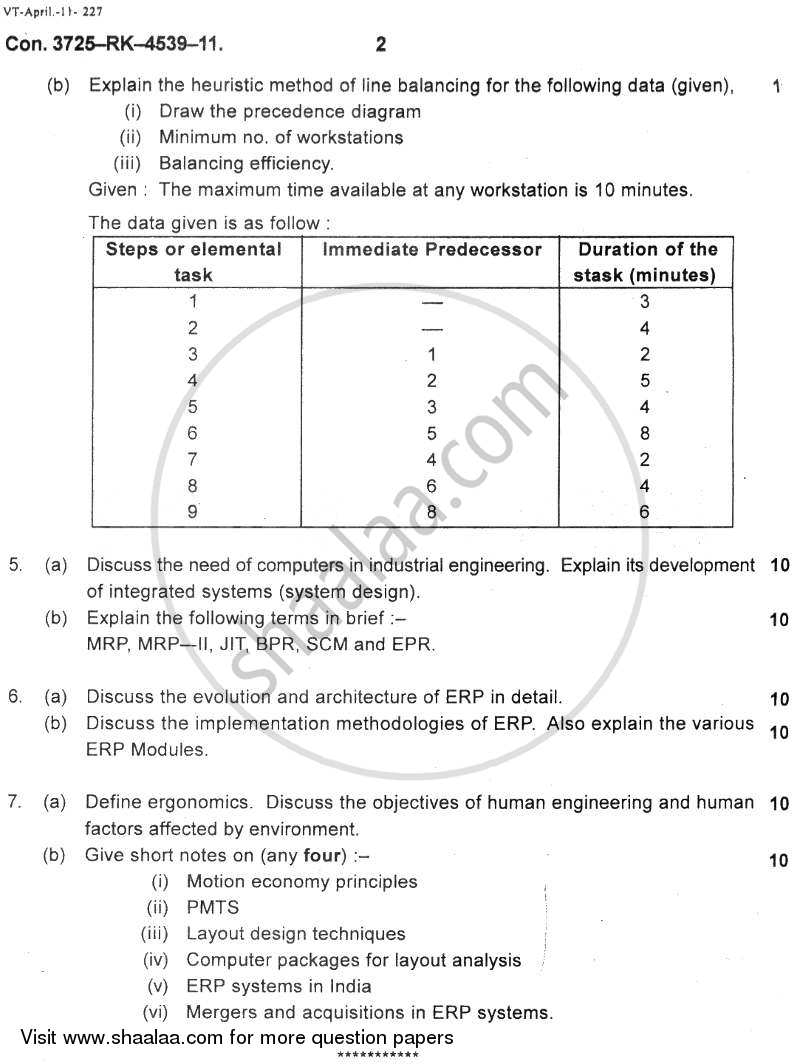 Industrial Engineering and Enterprise Resource Planning 2010-2011 - B.E. - Semester 8 (BE Fourth Year) - University of Mumbai question paper with PDF download