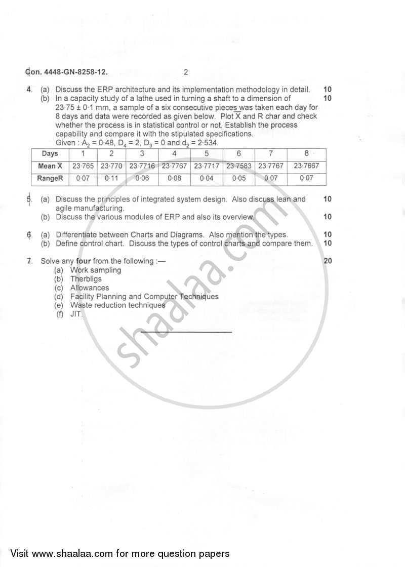 Industrial Engineering and Enterprise Resource Planning 2011-2012 - B.E. - Semester 8 (BE Fourth Year) - University of Mumbai question paper with PDF download