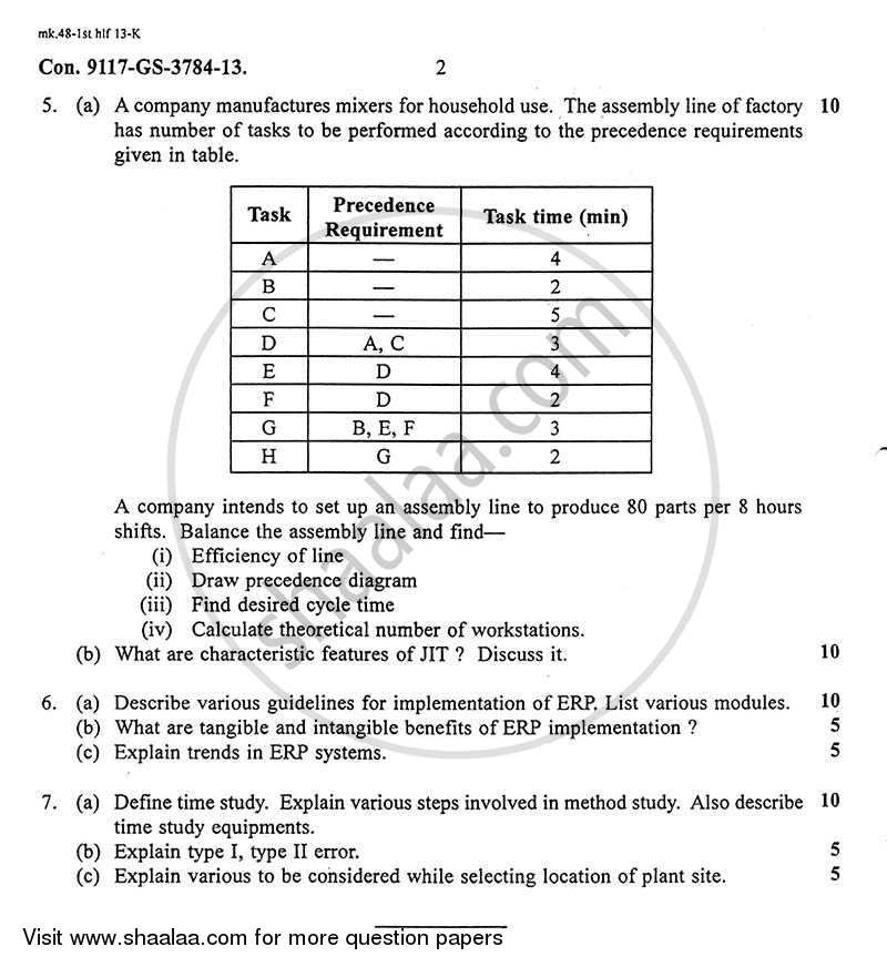 Industrial Engineering and Enterprise Resource Planning 2012-2013 - B.E. - Semester 8 (BE Fourth Year) - University of Mumbai question paper with PDF download