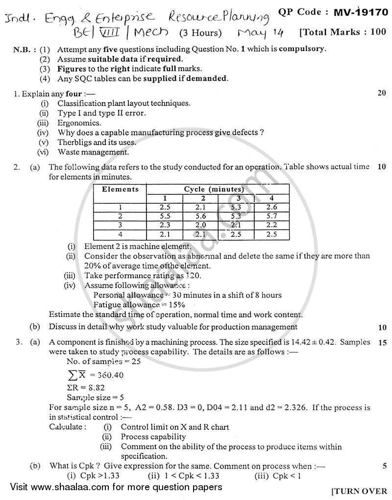 Industrial Engineering and Enterprise Resource Planning 2013-2014 - B.E. - Semester 8 (BE Fourth Year) - University of Mumbai question paper with PDF download