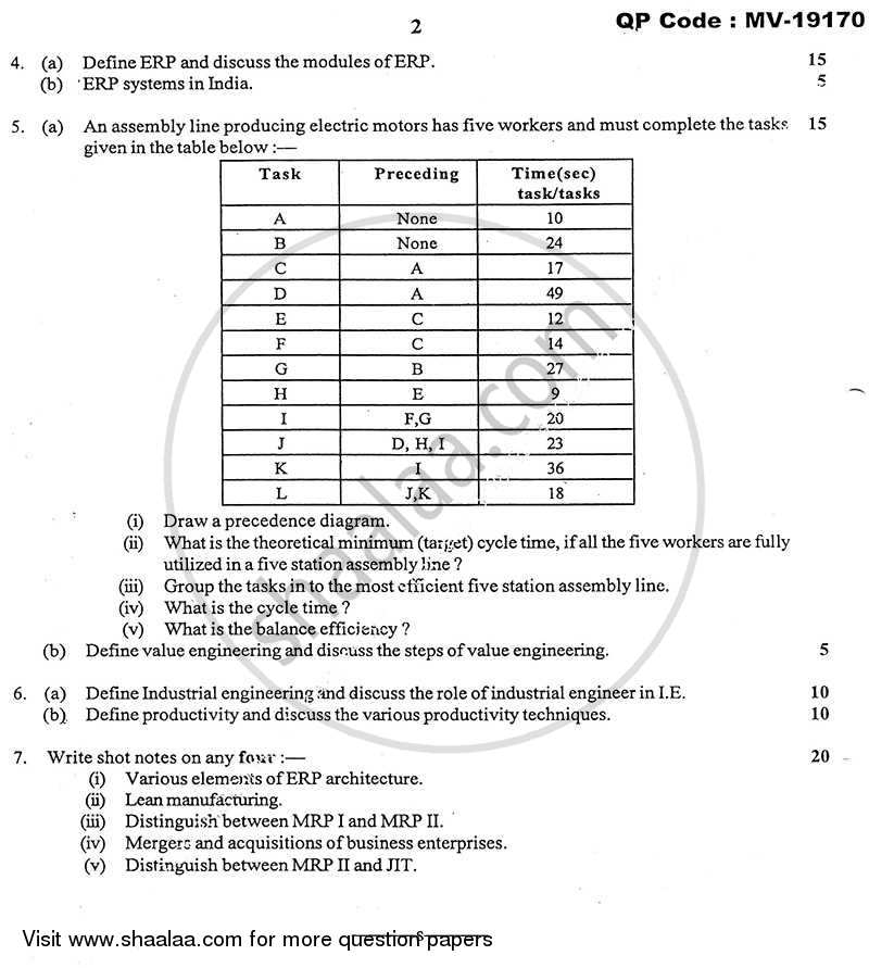 Industrial Engineering and Enterprise Resource Planning 2013-2014 - B.E. - Semester 8 (BE Fourth Year) - University of Mumbai question paper with PDF download