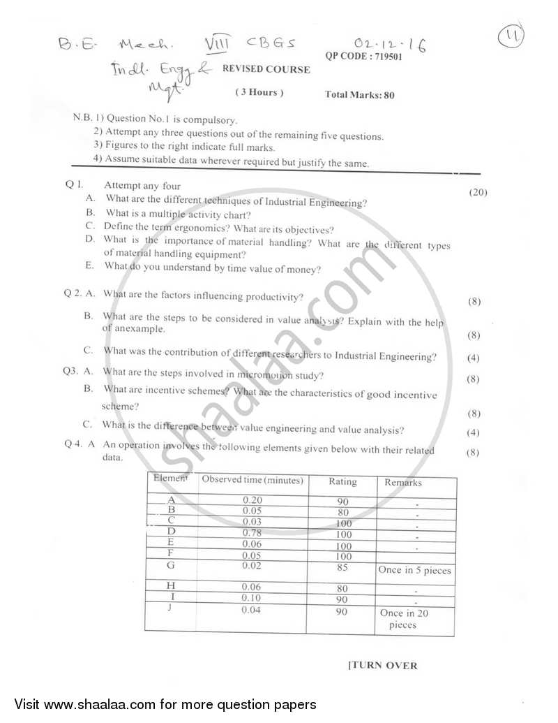 Industrial Engineering and Management 2016-2017 - B.E. - Semester 8 (BE Fourth Year) - University of Mumbai question paper with PDF download