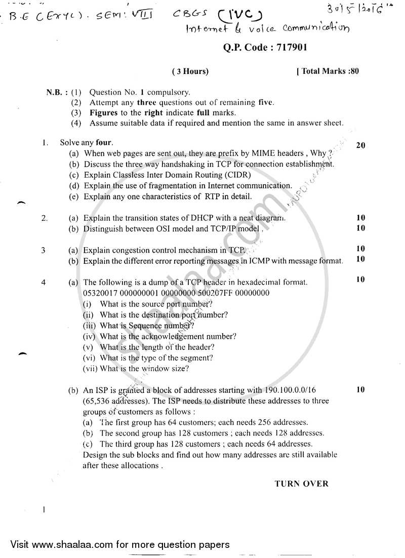 Internet and Voice Communication 2015-2016 - B.E. - Semester 8 (BE Fourth Year) - University of Mumbai question paper with PDF download