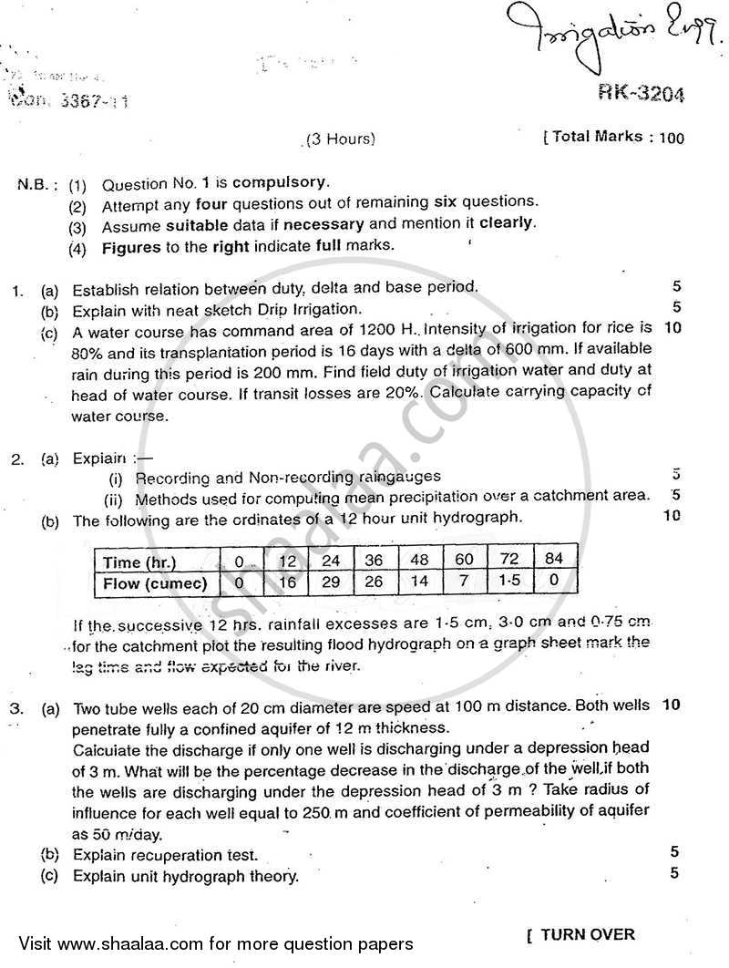 Irrigation Engineering 2010-2011 - B.E. - Semester 7 (BE Fourth Year) - University of Mumbai question paper with PDF download