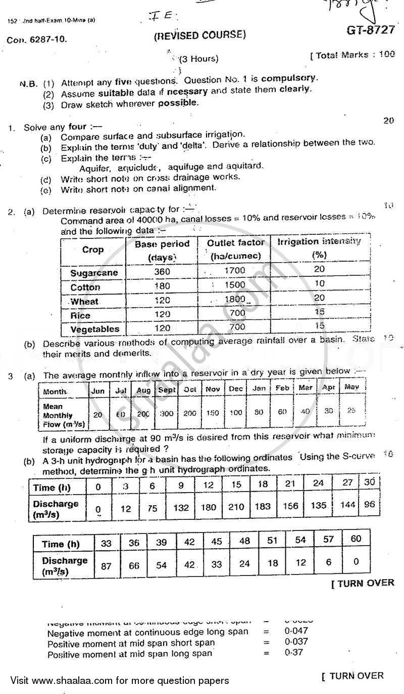 Irrigation Engineering 2010-2011 - B.E. - Semester 7 (BE Fourth Year) - University of Mumbai question paper with PDF download
