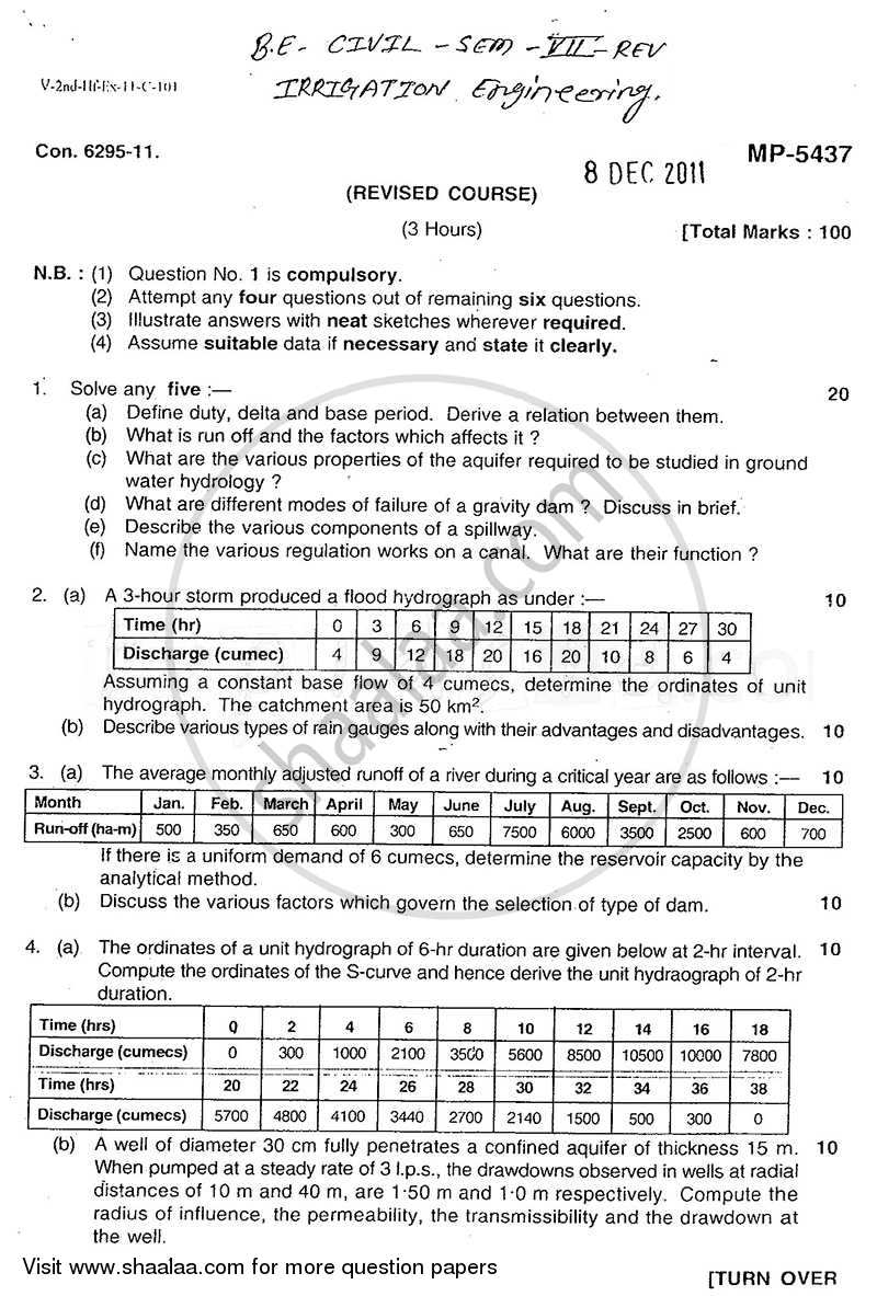 Irrigation Engineering 2011-2012 - B.E. - Semester 7 (BE Fourth Year) - University of Mumbai question paper with PDF download