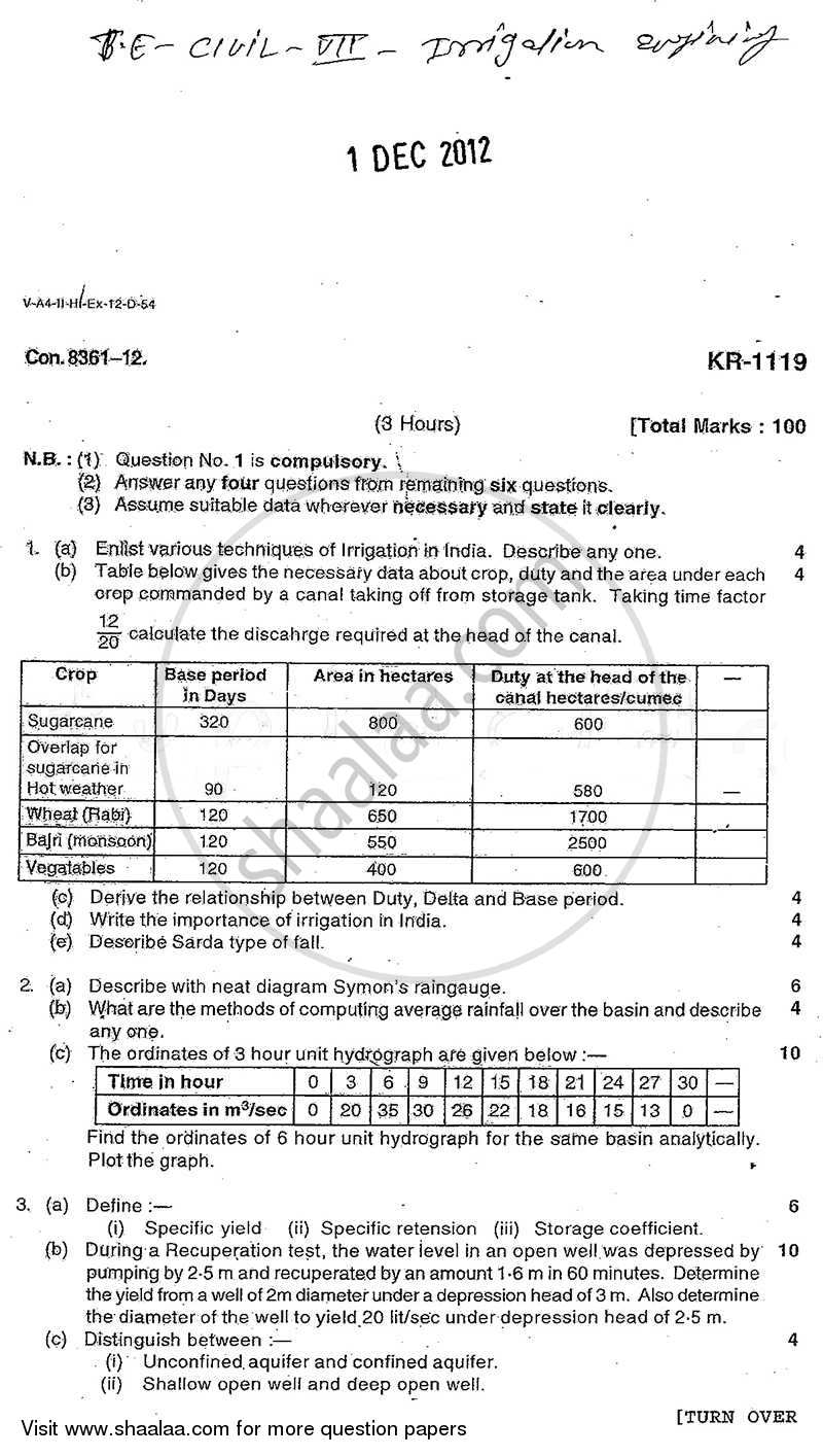 Irrigation Engineering 2012-2013 - B.E. - Semester 7 (BE Fourth Year) - University of Mumbai question paper with PDF download