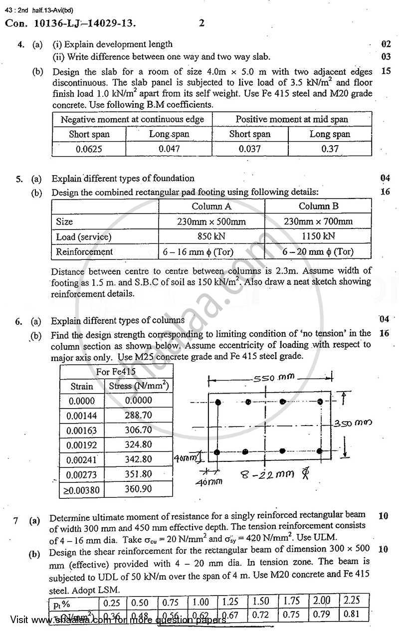 Limit State Method for Reinforced Concrete Structures 2013-2014 - B.E. - Semester 7 (BE Fourth Year) - University of Mumbai question paper with PDF download