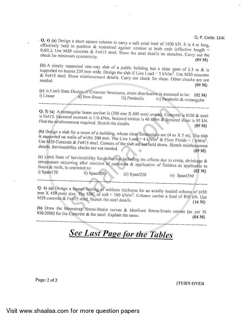 Limit State Method for Reinforced Concrete Structures 2016-2017 - B.E. - Semester 7 (BE Fourth Year) - University of Mumbai question paper with PDF download