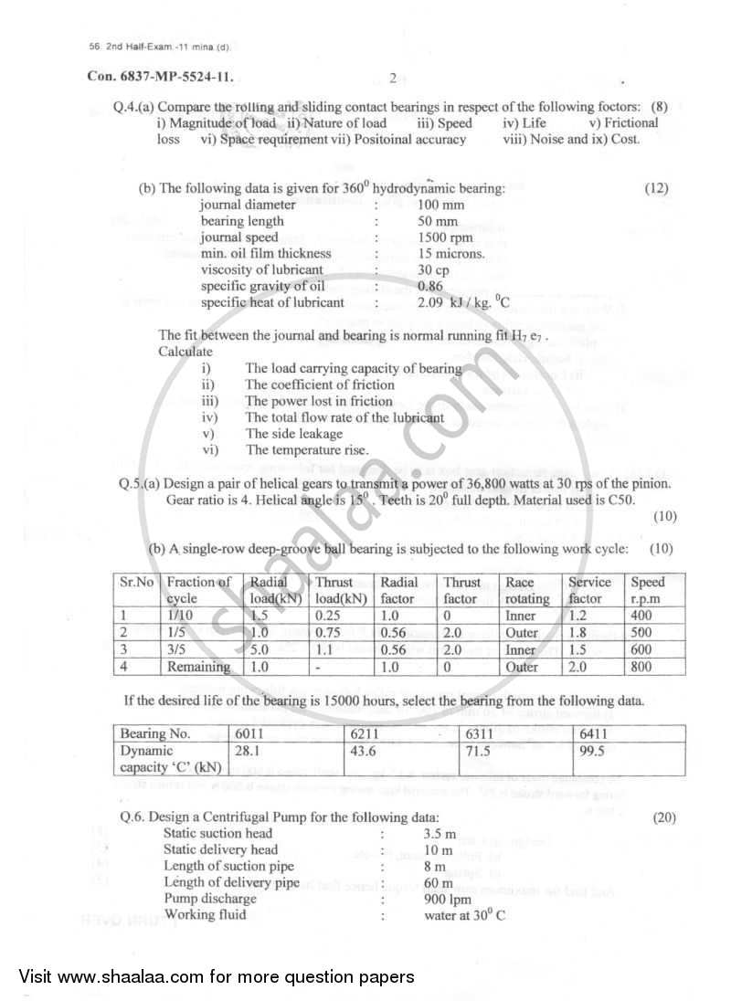 Machine Design 2 2011-2012 - B.E. - Semester 7 (BE Fourth Year) - University of Mumbai question paper with PDF download
