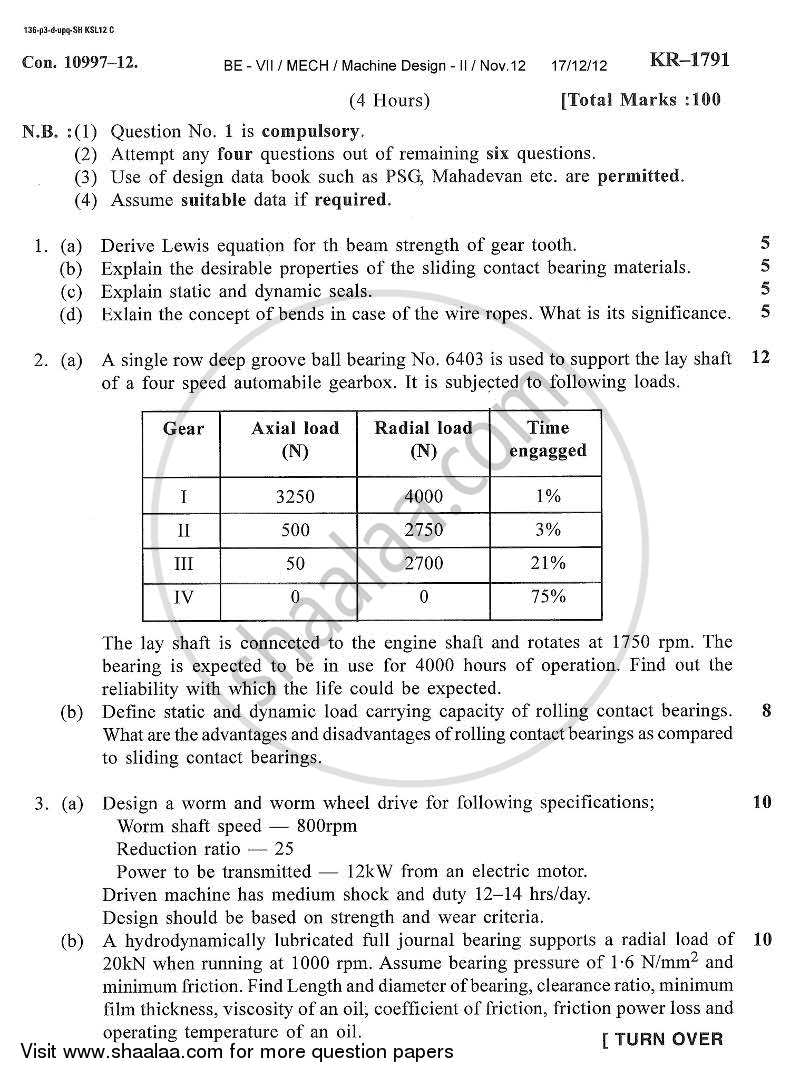 Machine Design 2 2012-2013 - B.E. - Semester 7 (BE Fourth Year) - University of Mumbai question paper with PDF download