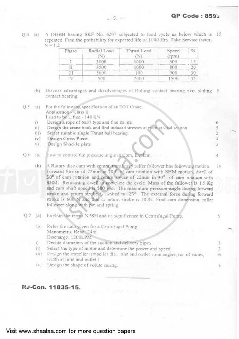 Machine Design 2 2014-2015 - B.E. - Semester 7 (BE Fourth Year) - University of Mumbai question paper with PDF download