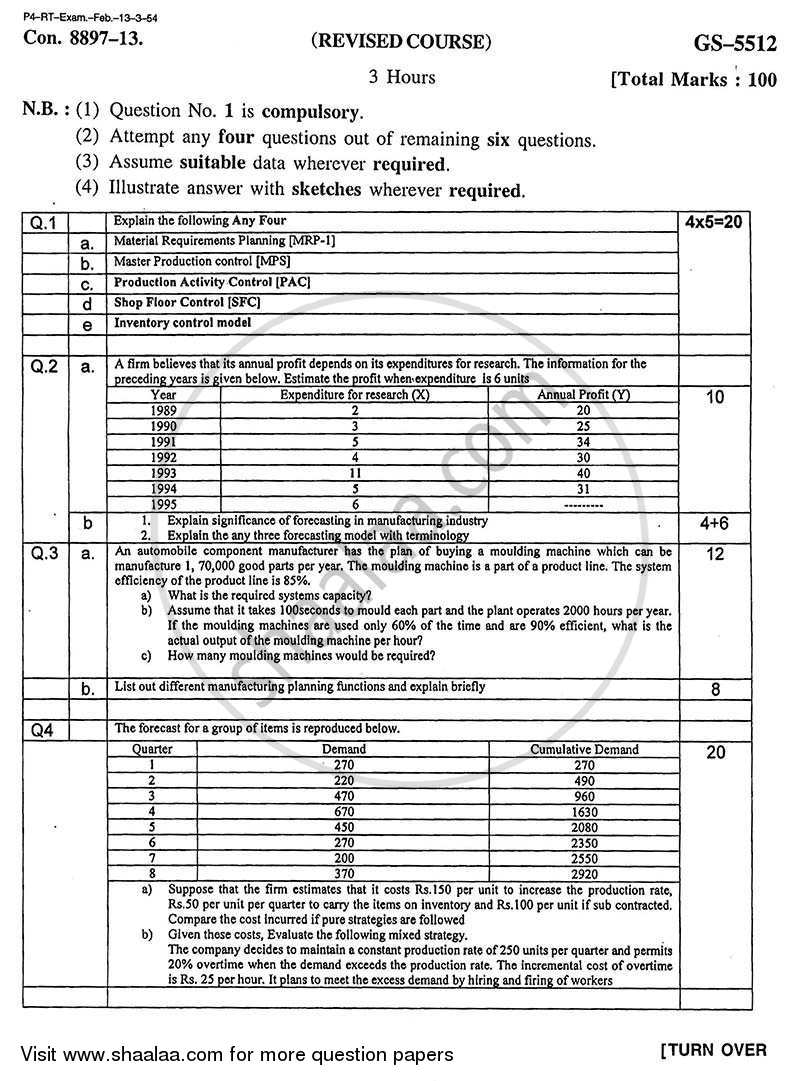 Manufacturing Planning and Control 2012-2013 - B.E. - Semester 7 (BE Fourth Year) - University of Mumbai question paper with PDF download