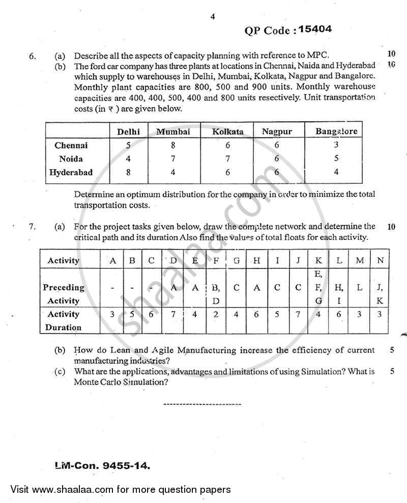 Manufacturing Planning and Control 2014-2015 - B.E. - Semester 7 (BE Fourth Year) - University of Mumbai question paper with PDF download