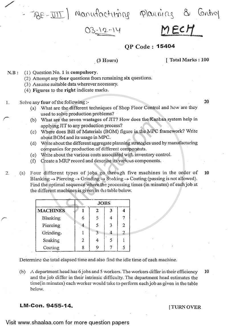 Manufacturing Planning and Control 2014-2015 - B.E. - Semester 7 (BE Fourth Year) - University of Mumbai question paper with PDF download