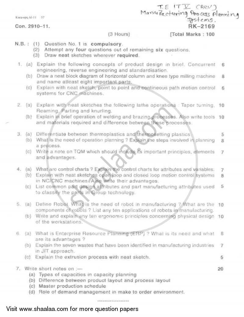 Manufacturing Processes, Planning and Systems 2010-2011 - B.E. - Semester 5 (TE Third Year) - University of Mumbai question paper with PDF download