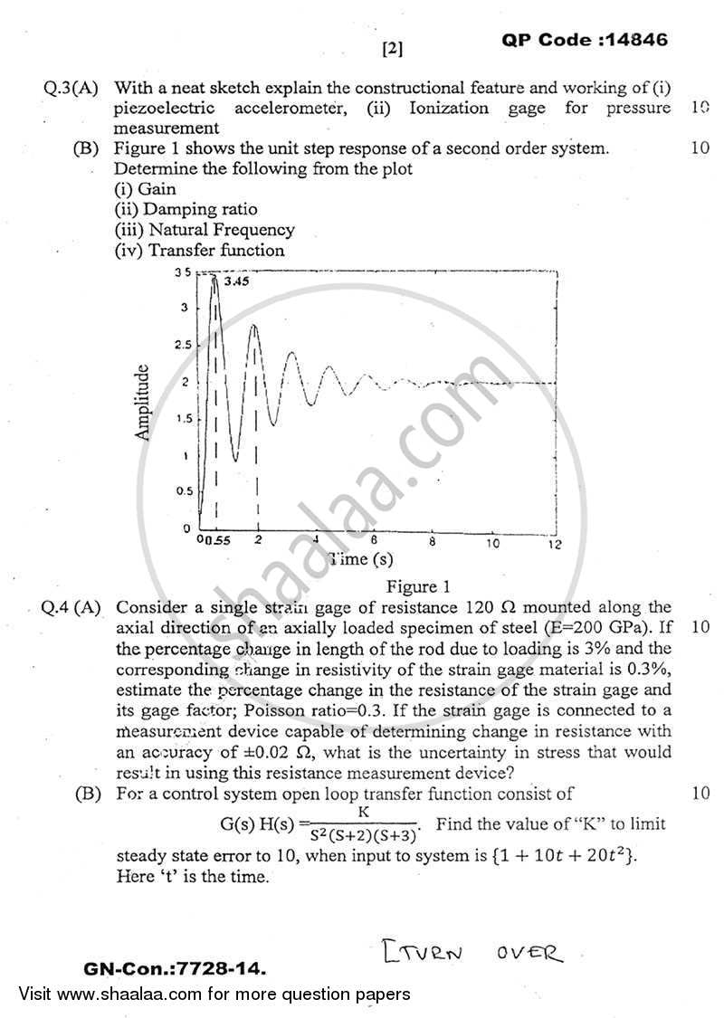 Mechanical Measurement and Control 2014-2015 - B.E. - Semester 5 (TE Third Year) - University of Mumbai question paper with PDF download