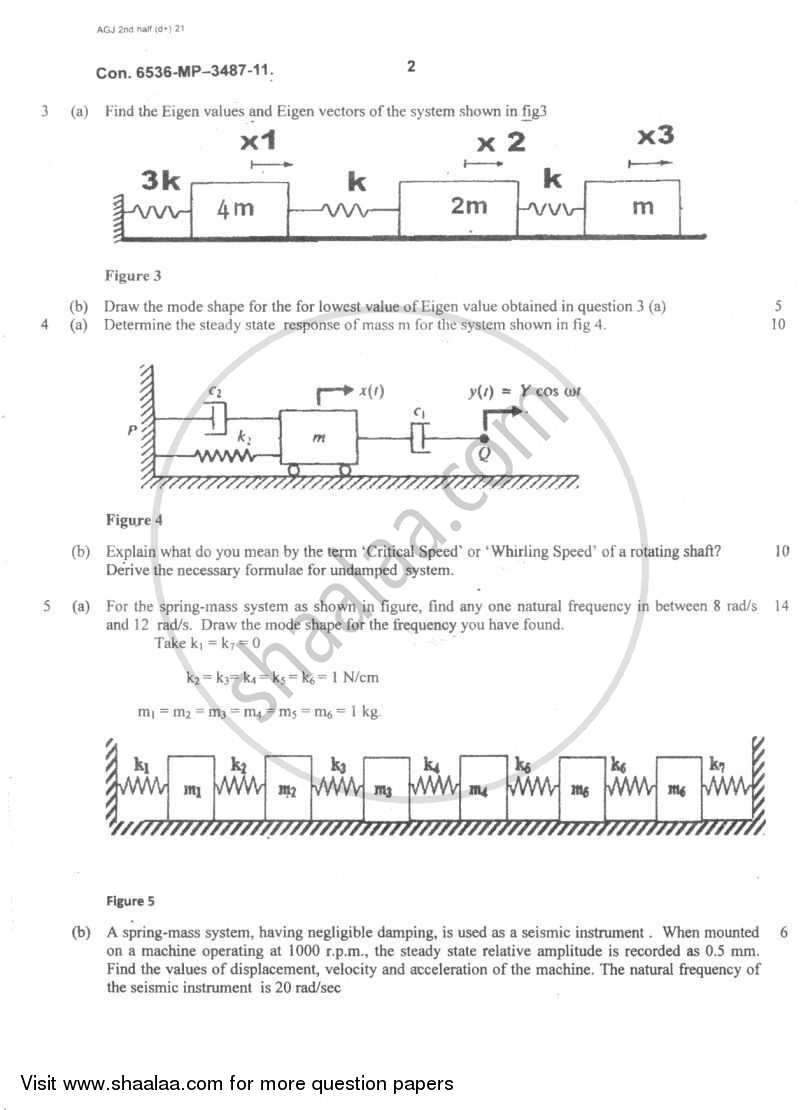 Mechanical Vibrations 2011-2012 - B.E. - Semester 6 (TE Third Year) - University of Mumbai question paper with PDF download