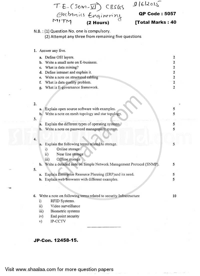 Modern Information Technology for Management 2014-2015 - B.E. - Semester 6 (TE Third Year) - University of Mumbai question paper with PDF download