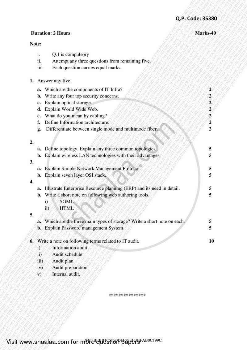 Modern Information Technology for Management 2017-2018 - B.E. - Semester 6 (TE Third Year) - University of Mumbai question paper with PDF download