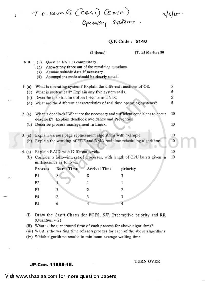 Operating System 2014-2015 - B.E. - Semester 6 (TE Third Year) - University of Mumbai question paper with PDF download