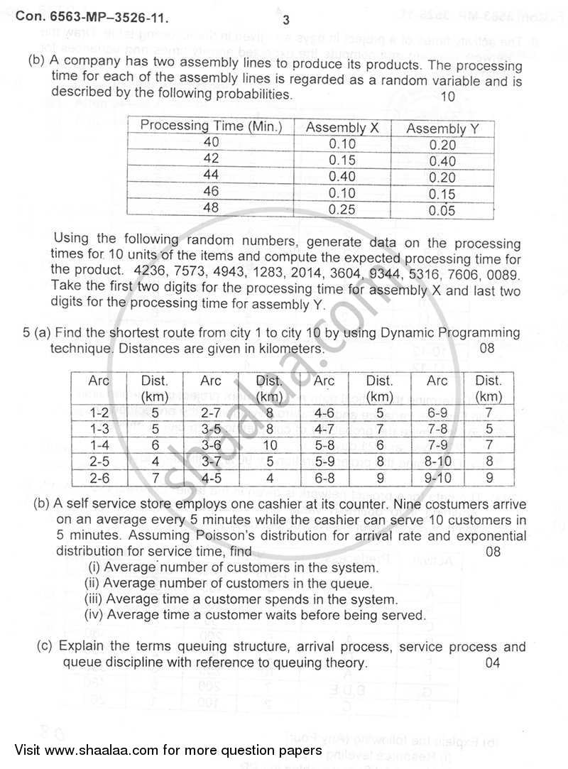Operations Research 2011-2012 - B.E. - Semester 6 (TE Third Year) - University of Mumbai question paper with PDF download