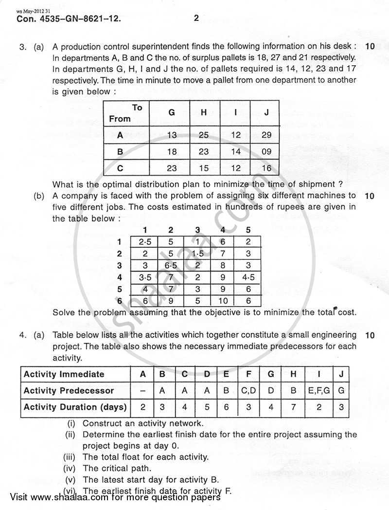 Operations Research 2011-2012 - B.E. - Semester 6 (TE Third Year) - University of Mumbai question paper with PDF download