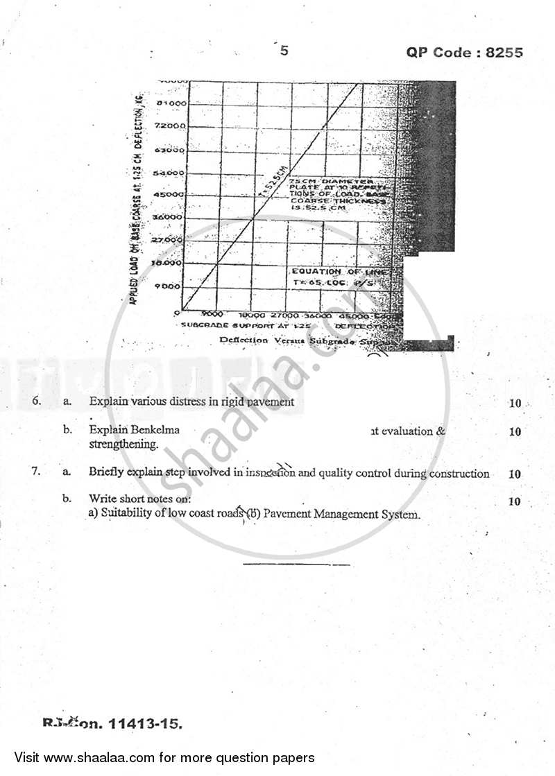 Pavement Design and Construction 2014-2015 - B.E. - Semester 8 (BE Fourth Year) - University of Mumbai question paper with PDF download