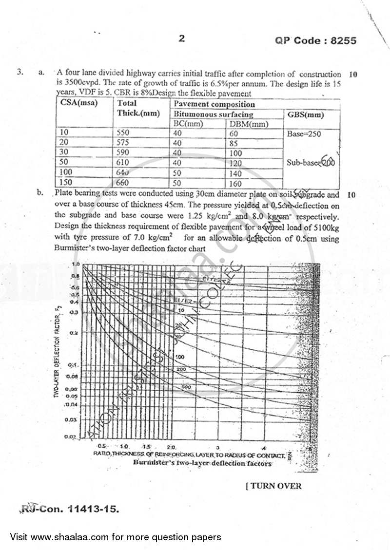 Pavement Design and Construction 2014-2015 - B.E. - Semester 8 (BE Fourth Year) - University of Mumbai question paper with PDF download
