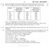 Power Plant Engineering 2013-2014 - B.E. - Semester 7 (BE Fourth Year) - University of Mumbai question paper with PDF download